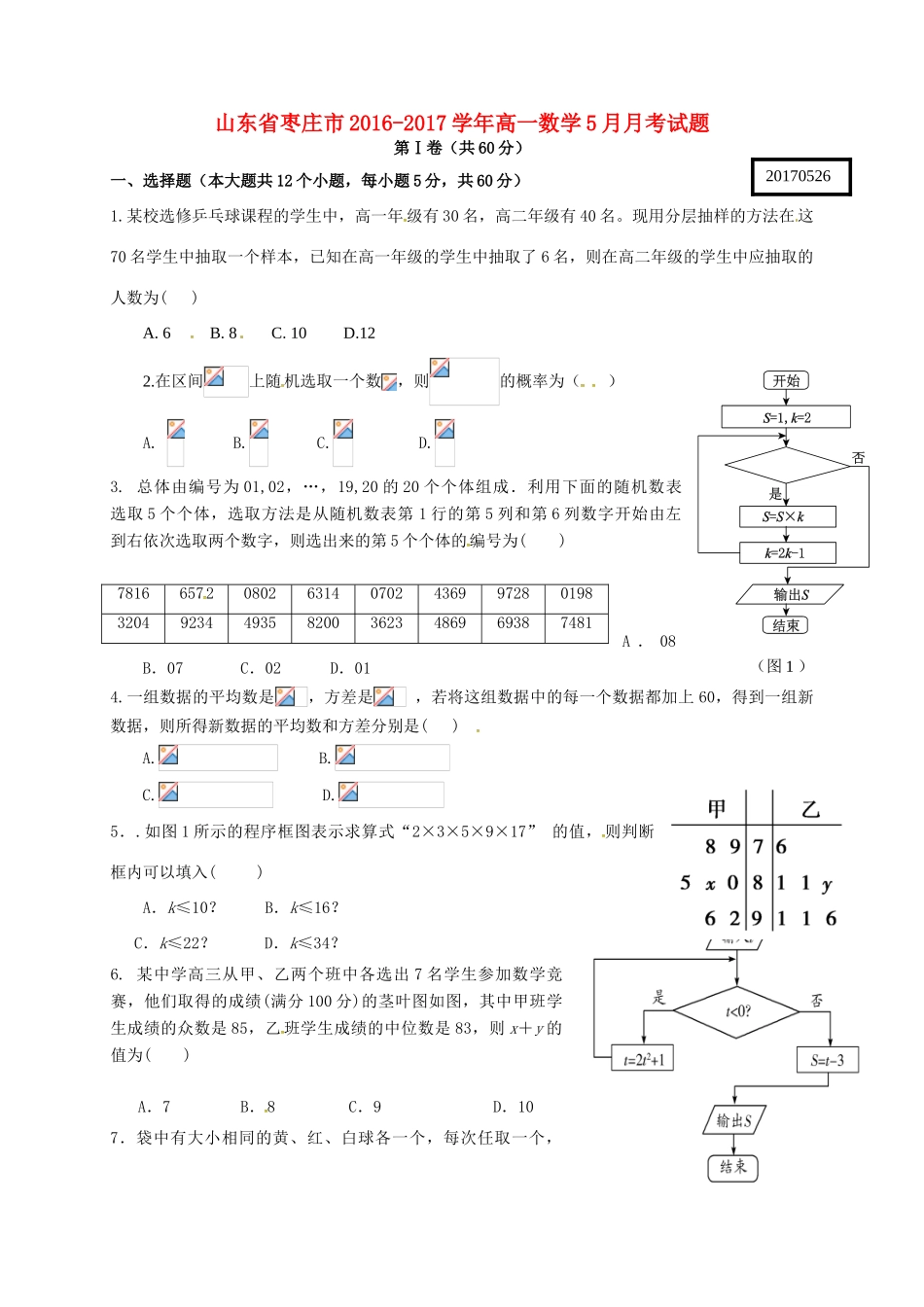 山东省枣庄市高一数学5月月考试题-人教版高一全册数学试题_第1页