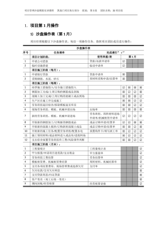 凯旋门项目执行表(3个月)-项目管理沙盘模拟实训