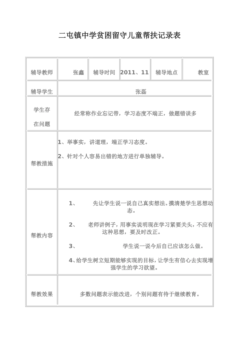 留守儿童帮扶记录表(2)_第1页