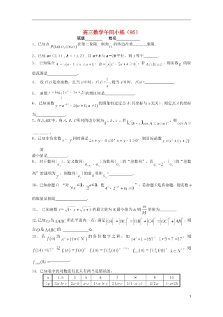 江苏省宿迁市剑桥国际学校高三数学午练（95） 苏教版