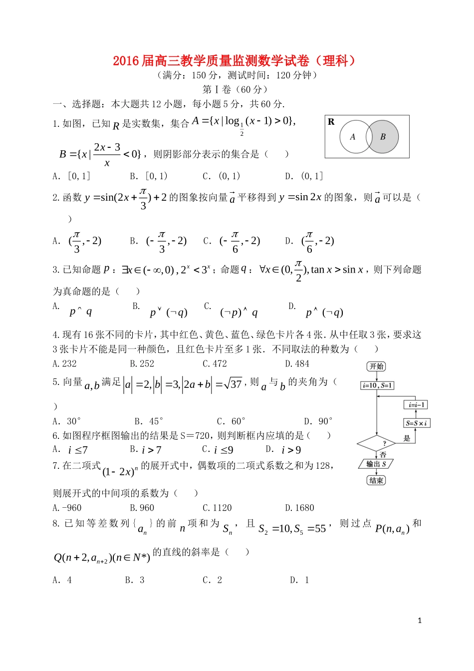 河北省五校高三数学教学质量监测试卷 理-人教版高三全册数学试题_第1页
