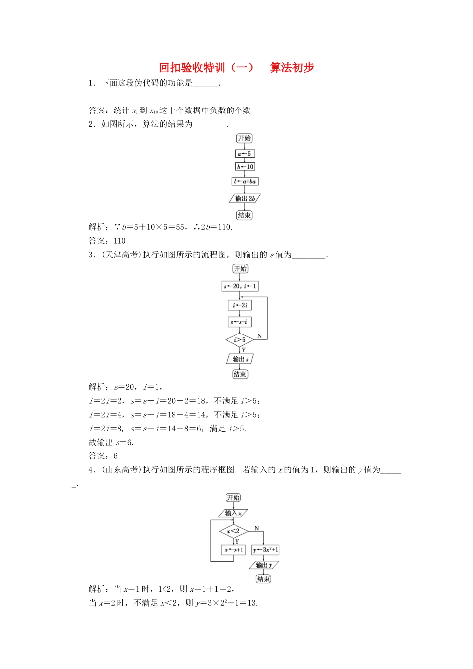 高中数学 回扣验收特训（一）算法初步 苏教版必修3-苏教版高一必修3数学试题_第1页
