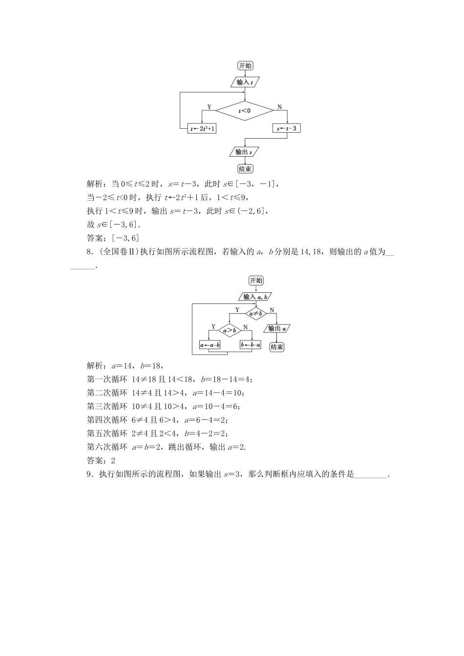 高中数学 回扣验收特训（一）算法初步 苏教版必修3-苏教版高一必修3数学试题_第3页