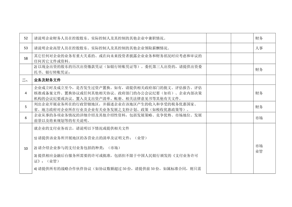 企业上市工作需要资料清单_第3页