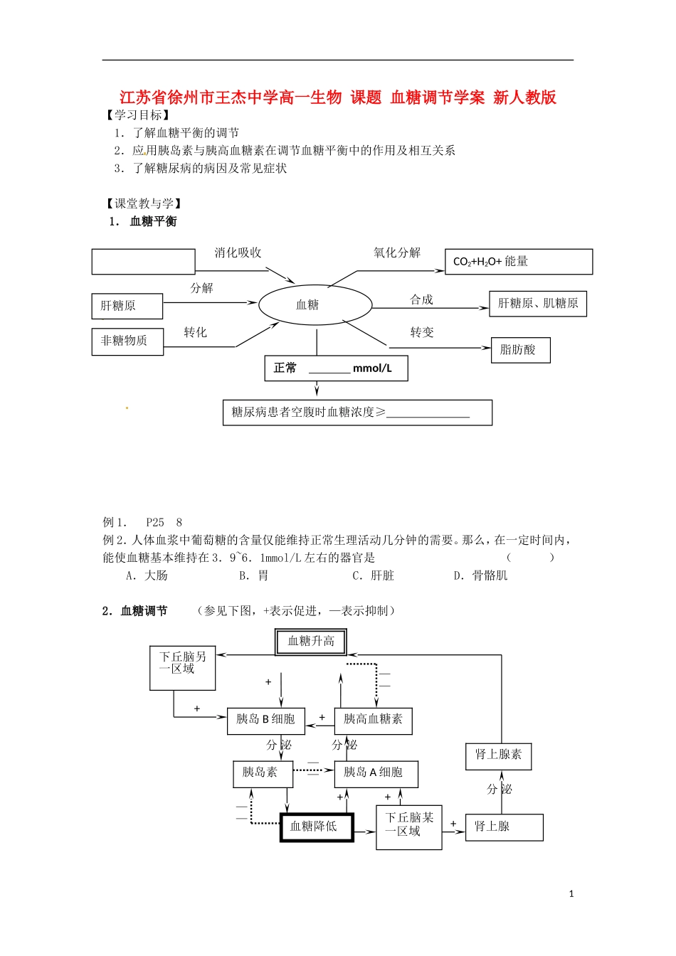 江苏省徐州市王杰中学高一生物 课题 血糖调节学案 新人教版_第1页