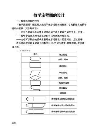 教学流程设计图