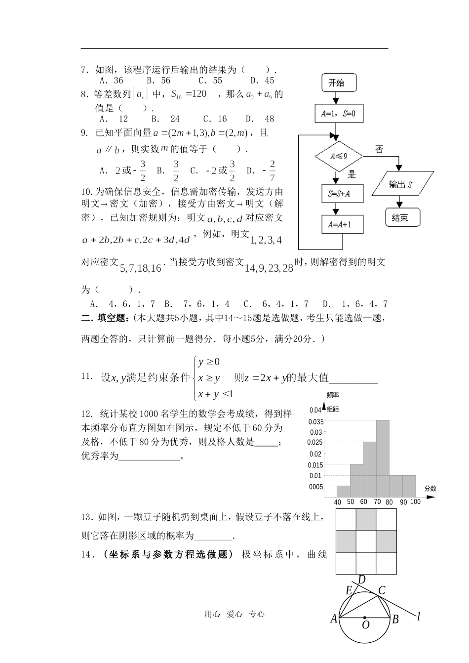 湛江农垦实验中学高三数学第二次月考试题（文科）_第2页
