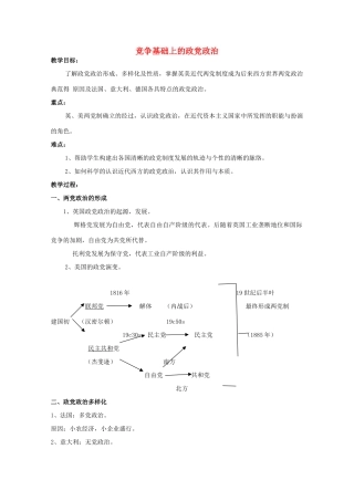 高中历史 专题四 民主潮流的发展与壮大 第2节 竞争基础上的政党政治教案 人民版选修2-人民版高二选修2历史教案