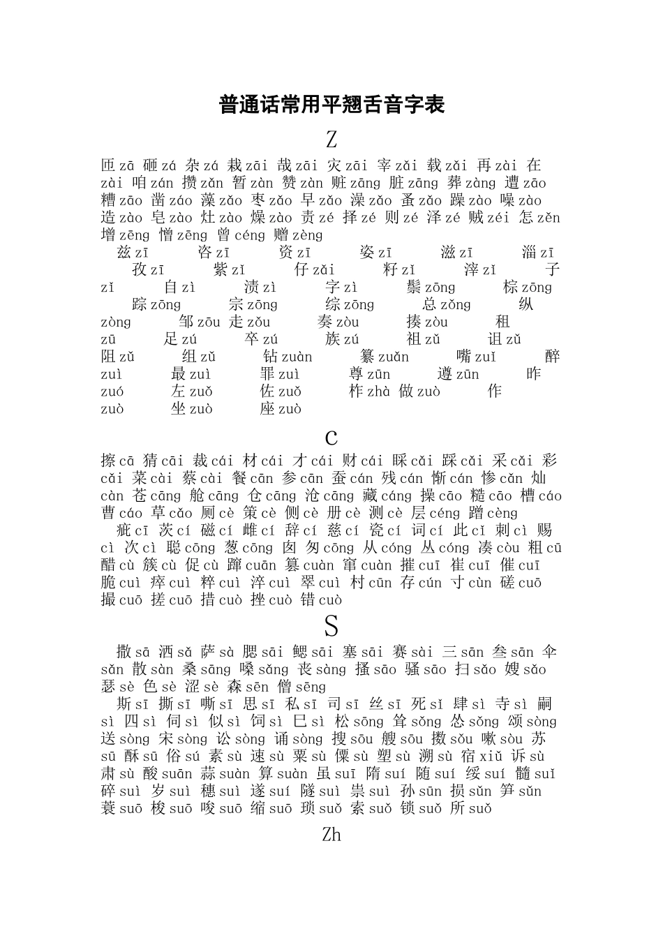 普通话常用平翘舌音字表_第1页