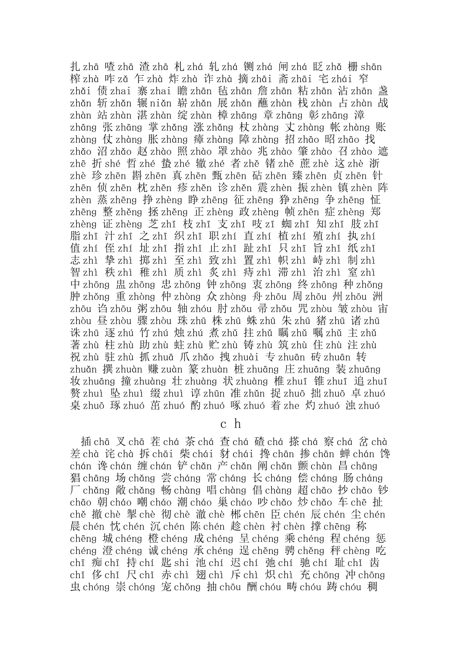 普通话常用平翘舌音字表_第2页