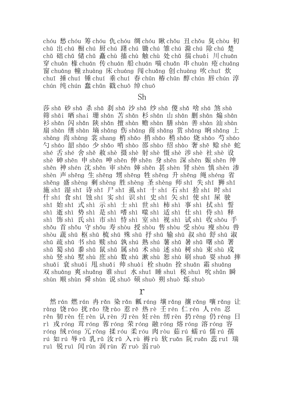 普通话常用平翘舌音字表_第3页