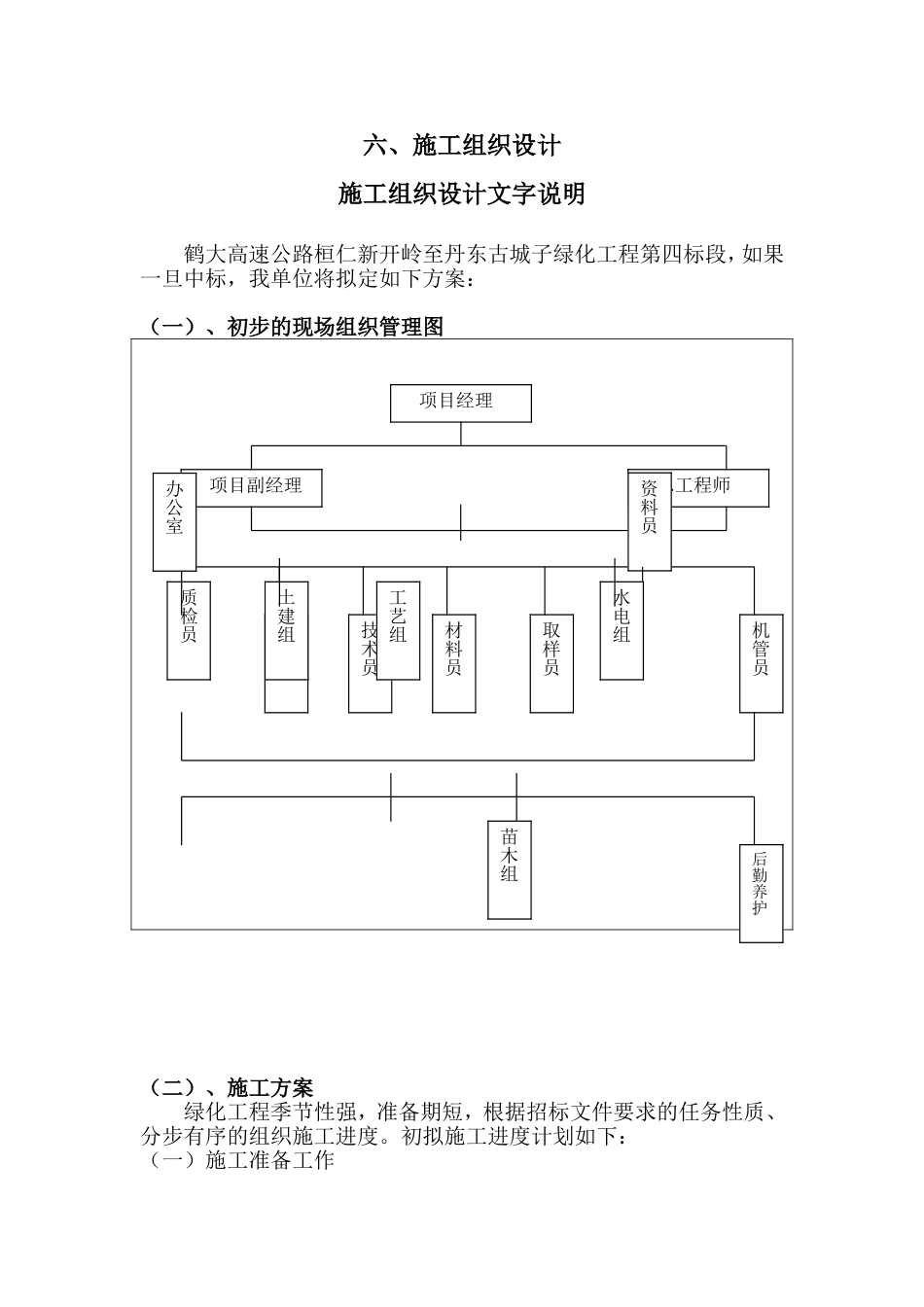 某高速公路绿化工程施工组织设计_第1页
