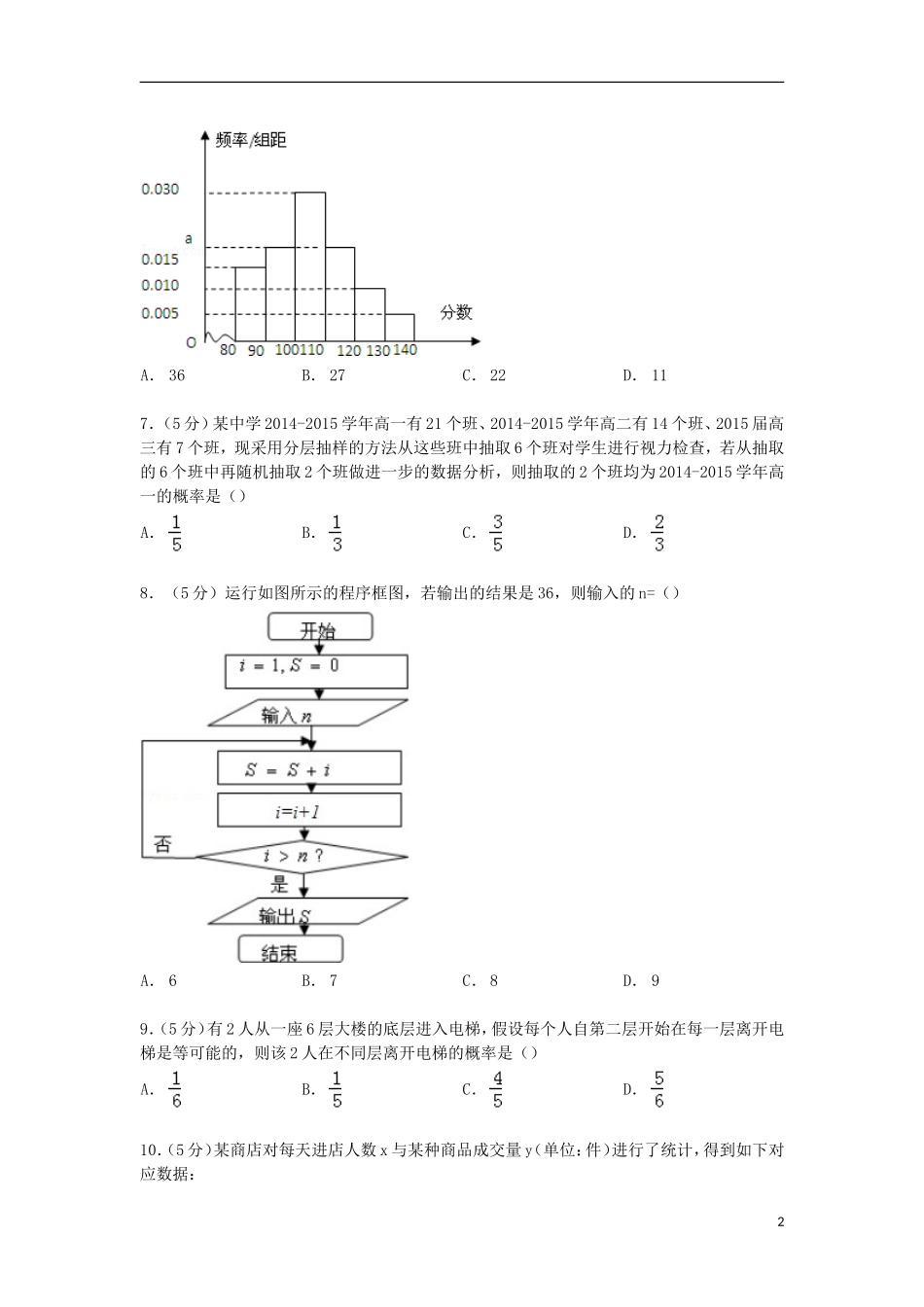 河北省邯郸市高一数学下学期期末试卷（含解析）-人教版高一全册数学试题_第2页