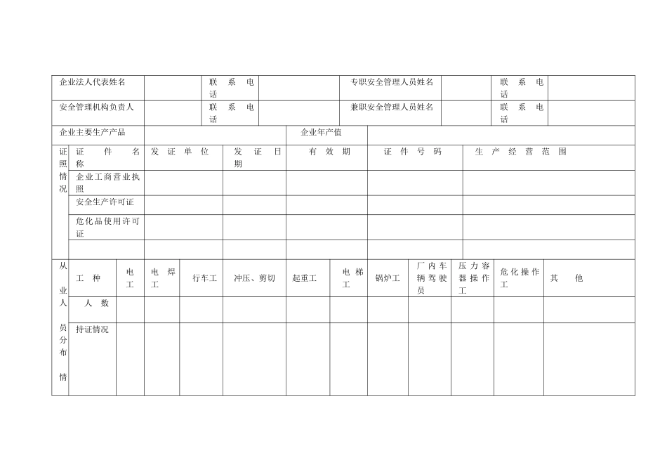 企业安全管理基础台账(模板)_第3页