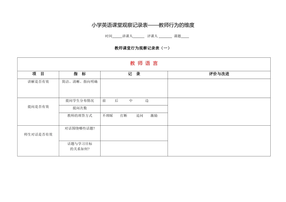 课堂观察量表(教师行为)_第1页