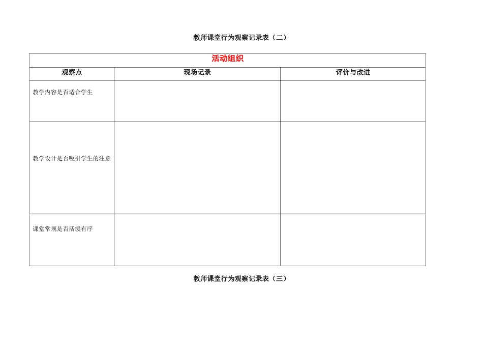 课堂观察量表(教师行为)_第2页