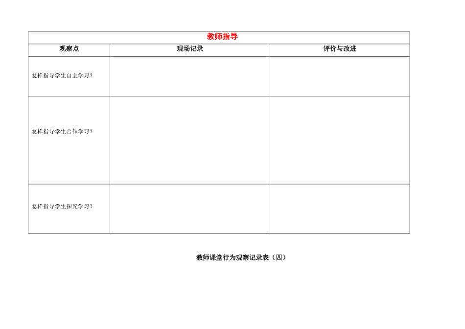 课堂观察量表(教师行为)_第3页