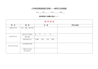 课堂观察量表(教师行为)