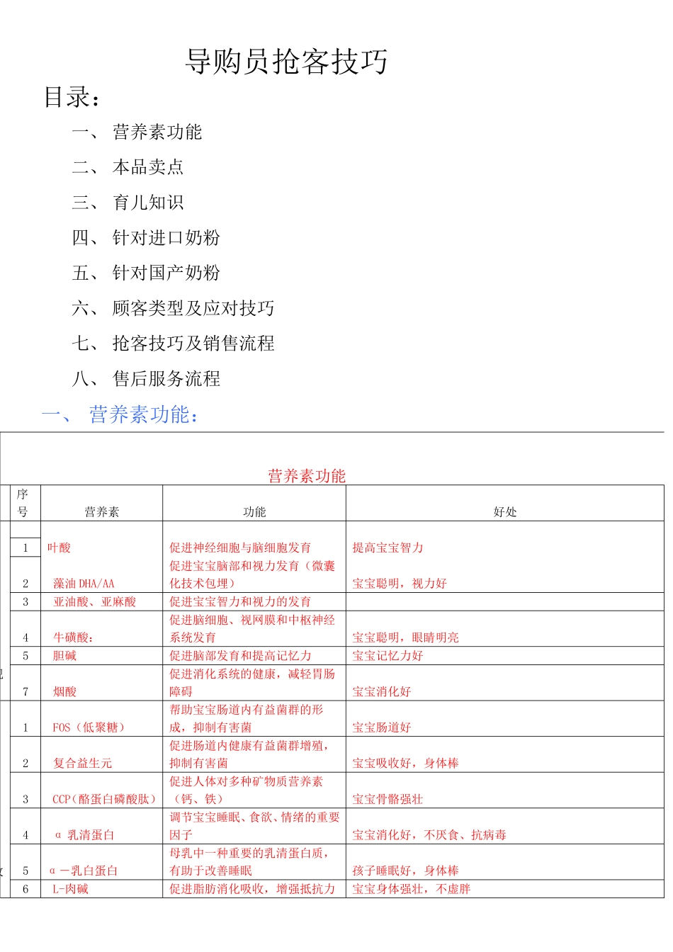 奶粉导购员培训全面资料_第1页