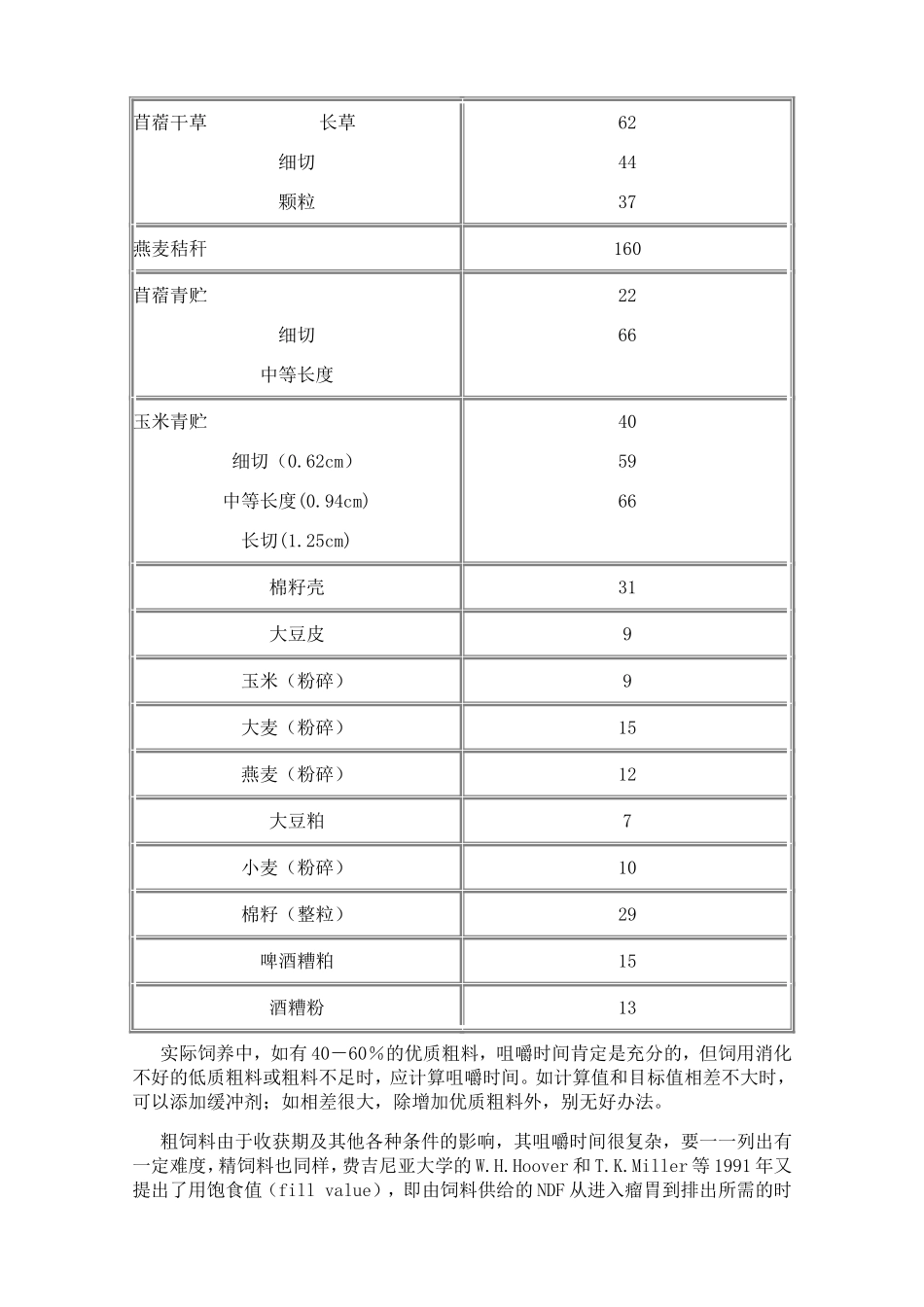 奶牛碳水化合物营养研究进展_第3页