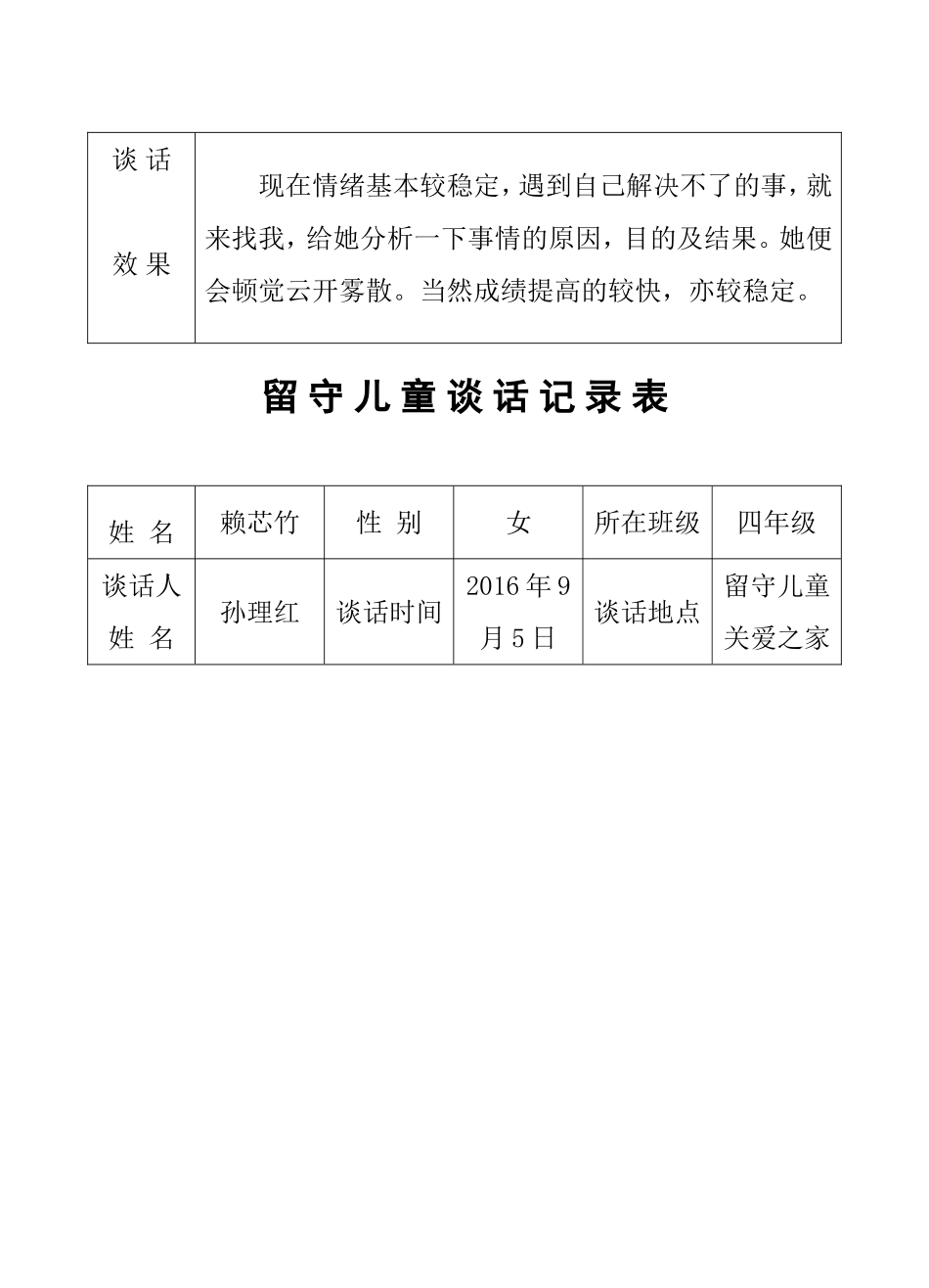 留-守-儿-童-谈-话-记-录-表_第2页
