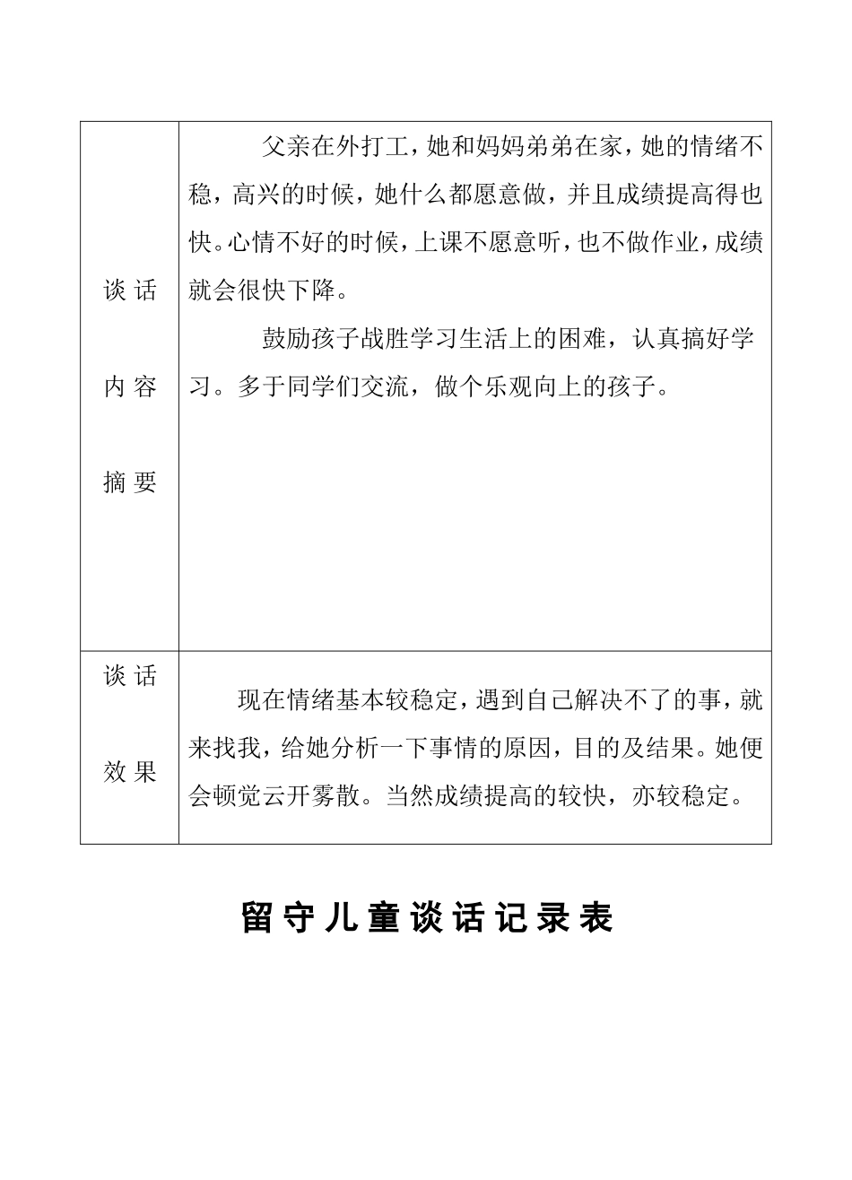 留-守-儿-童-谈-话-记-录-表_第3页