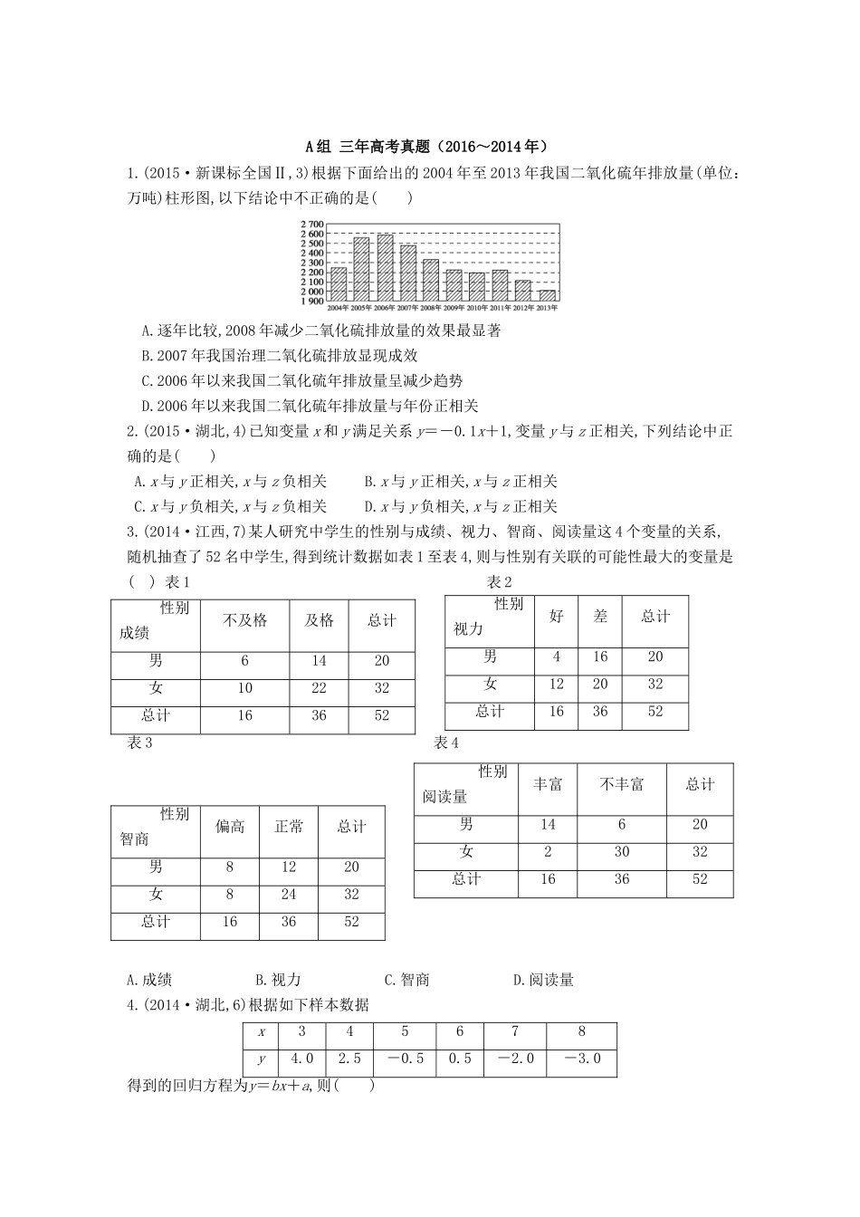 三年高考两年模拟高考数学专题汇编 第十章 概率与统计4 文-人教版高三全册数学试题_第1页