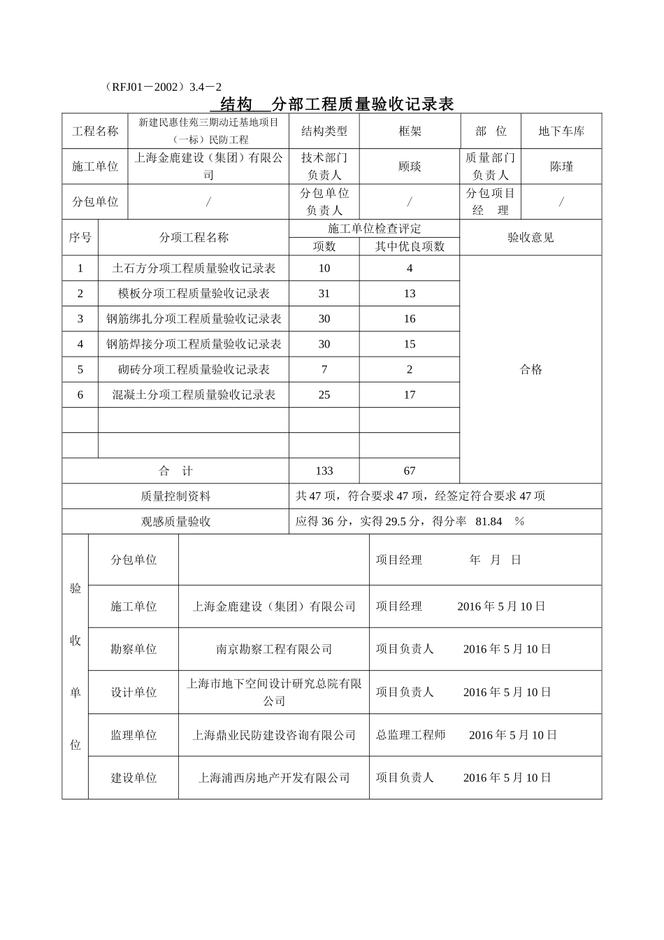 人防分部工程质量验收记录表_第1页