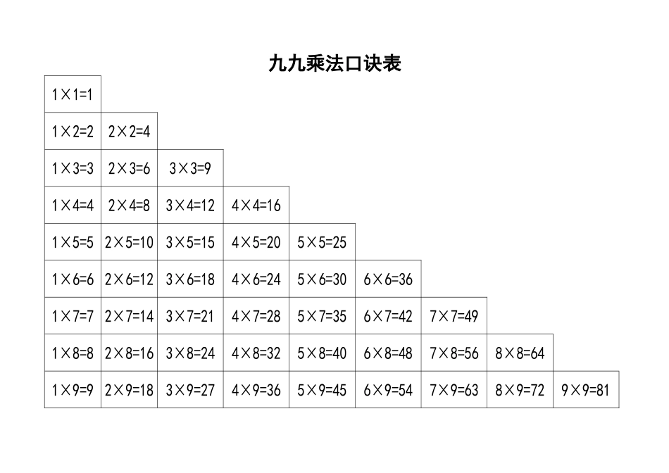九九乘法口诀表(清晰打印版)_第1页