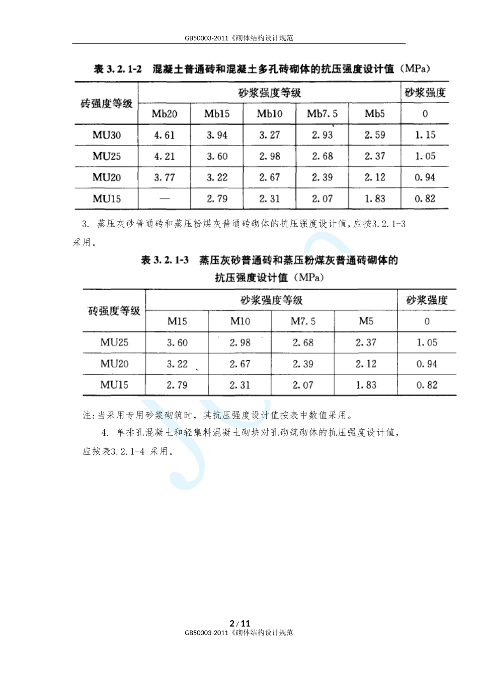 砌体结构设计规范(GB50003-2011)_第2页