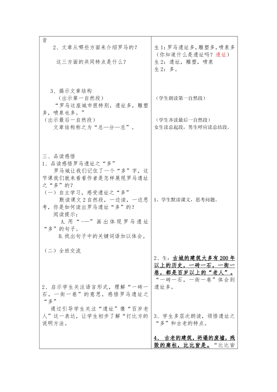 罗马速写教学设计_第2页