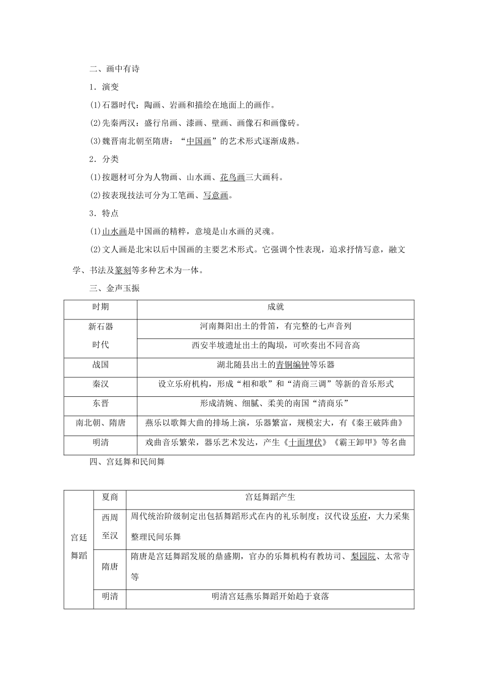 高中历史 专题二 古代中国的科学技术与文化 第2课 中国的古代艺术教案（含解析）人民版必修3-人民版高二必修3历史教案_第2页