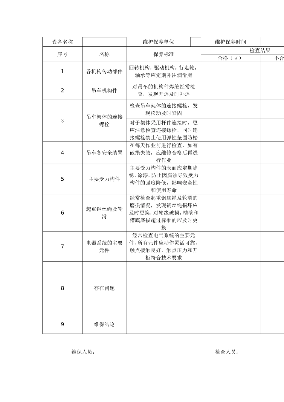 起重机维护保养记录表_第2页