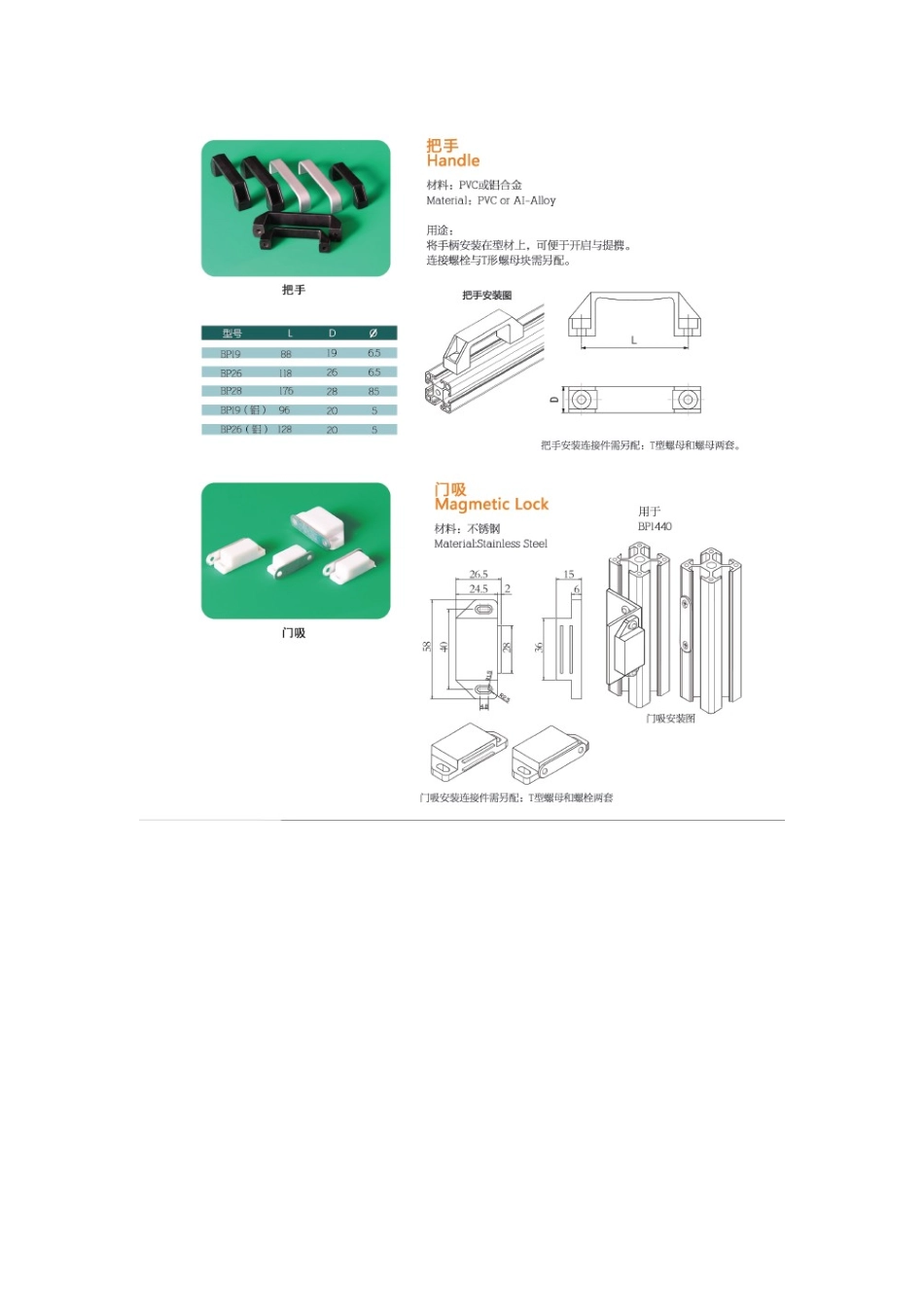 铝型材配件介绍及截面图_第3页