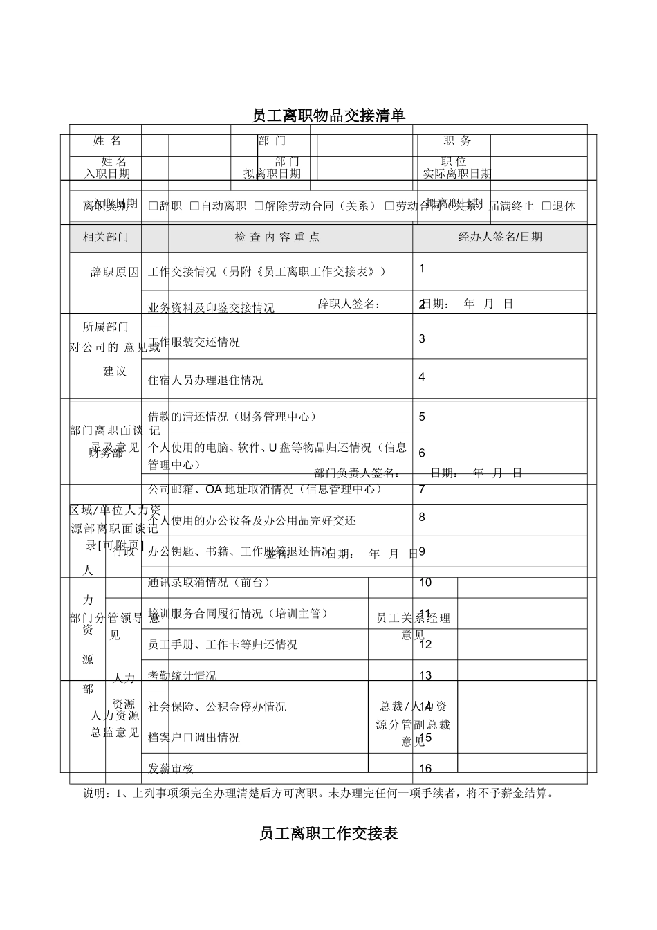 离职单表格(全)_第2页