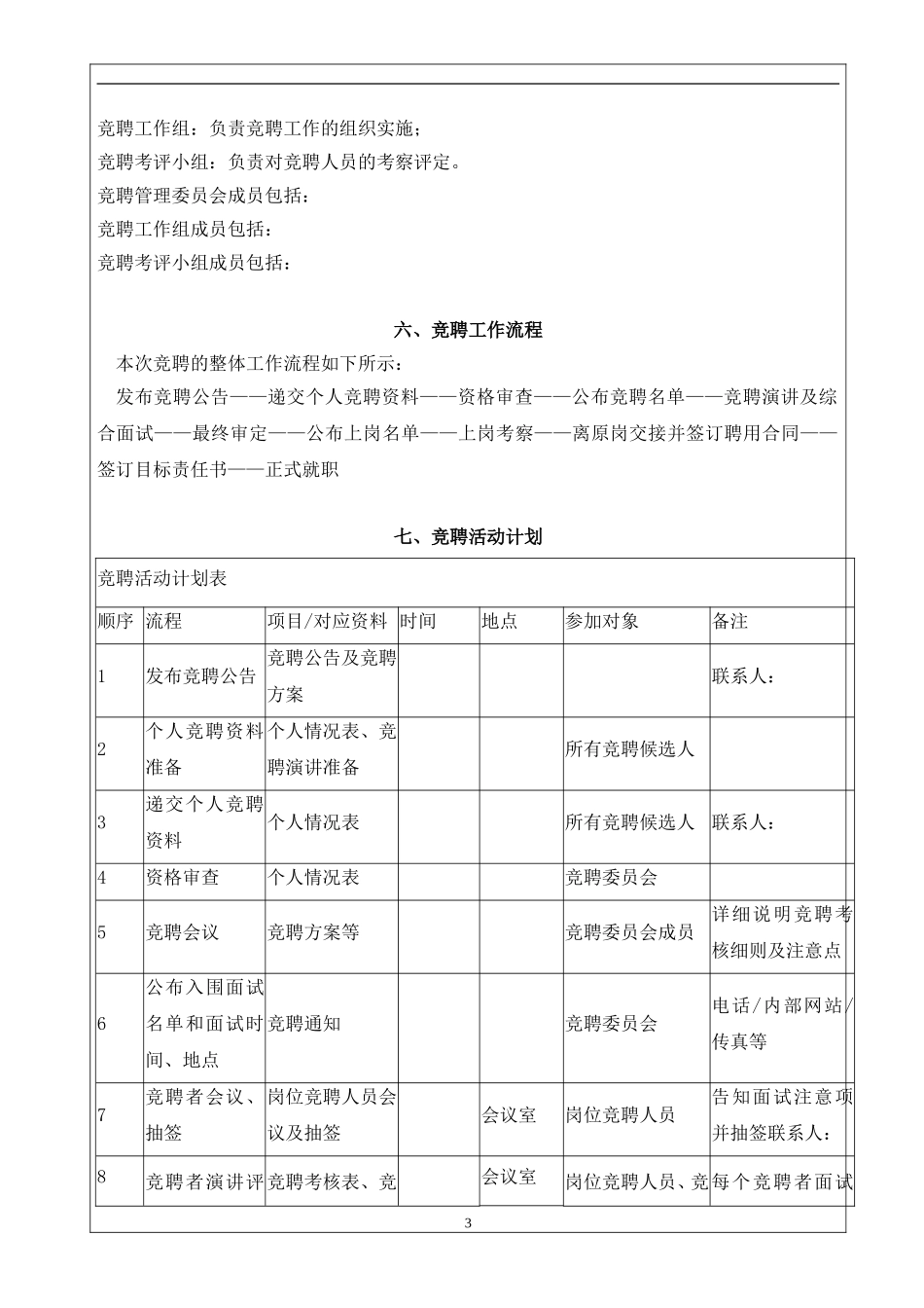 内部竞聘方案_第3页