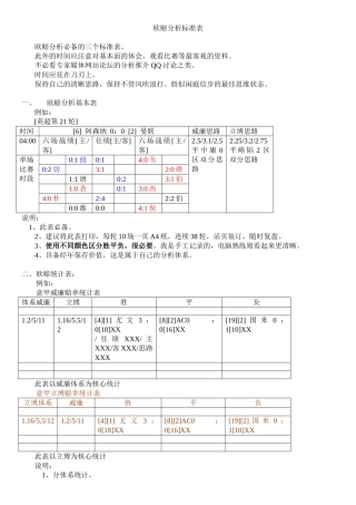 欧赔核心思维-49欧赔分析标准表