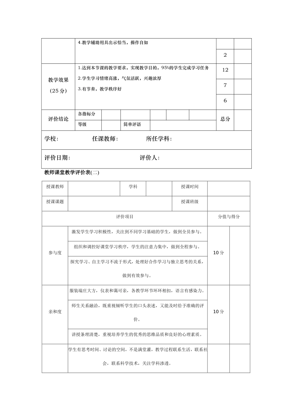 课堂教学评价指标体系表_第2页