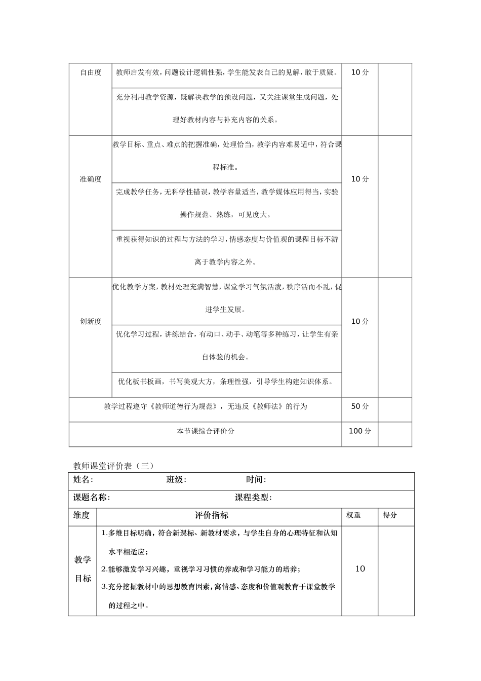 课堂教学评价指标体系表_第3页