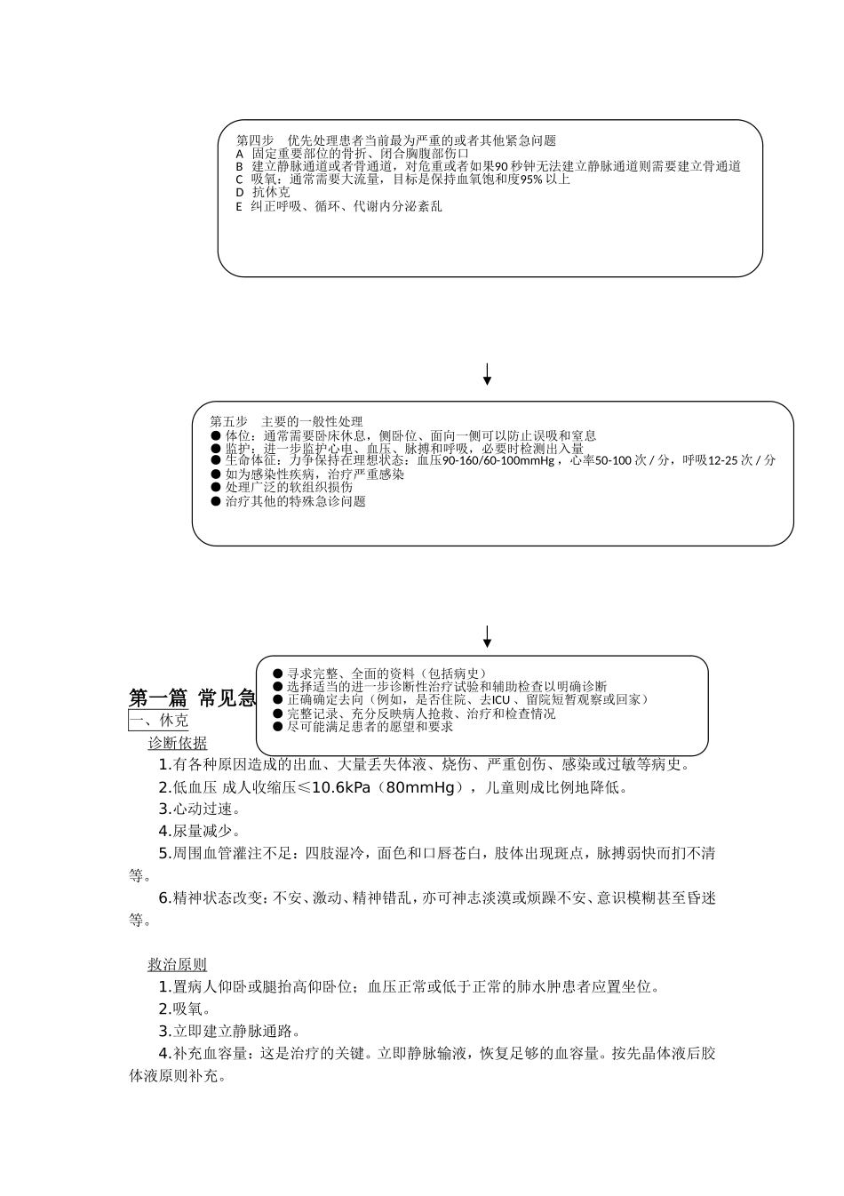 精神科诊疗常规及技术操作规范_第3页