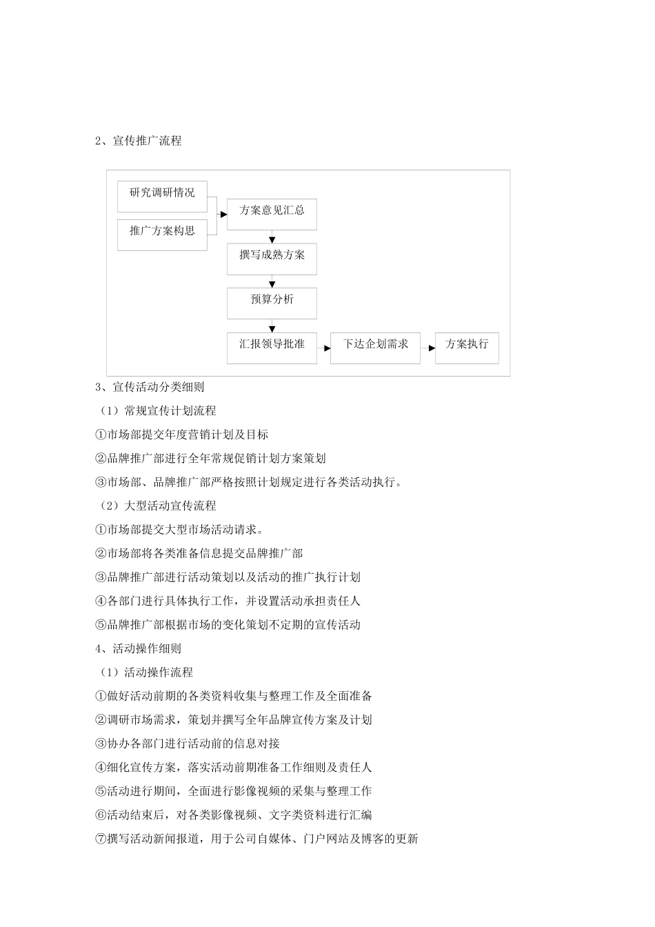 品牌推广部管理制度_第3页