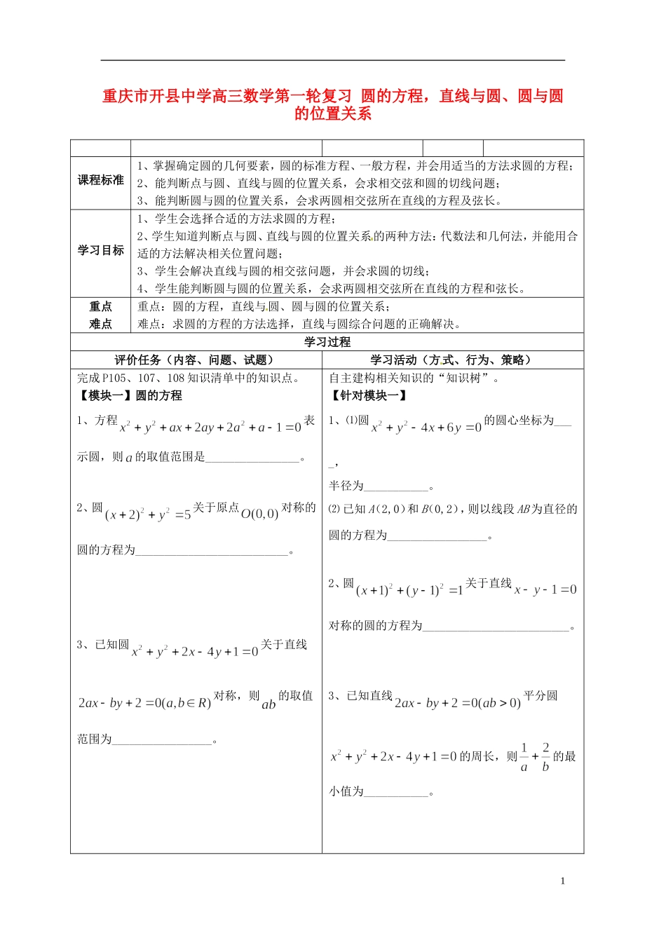 重庆市开县中学高三数学第一轮复习 圆的方程，直线与圆、圆与圆的位置关系_第1页