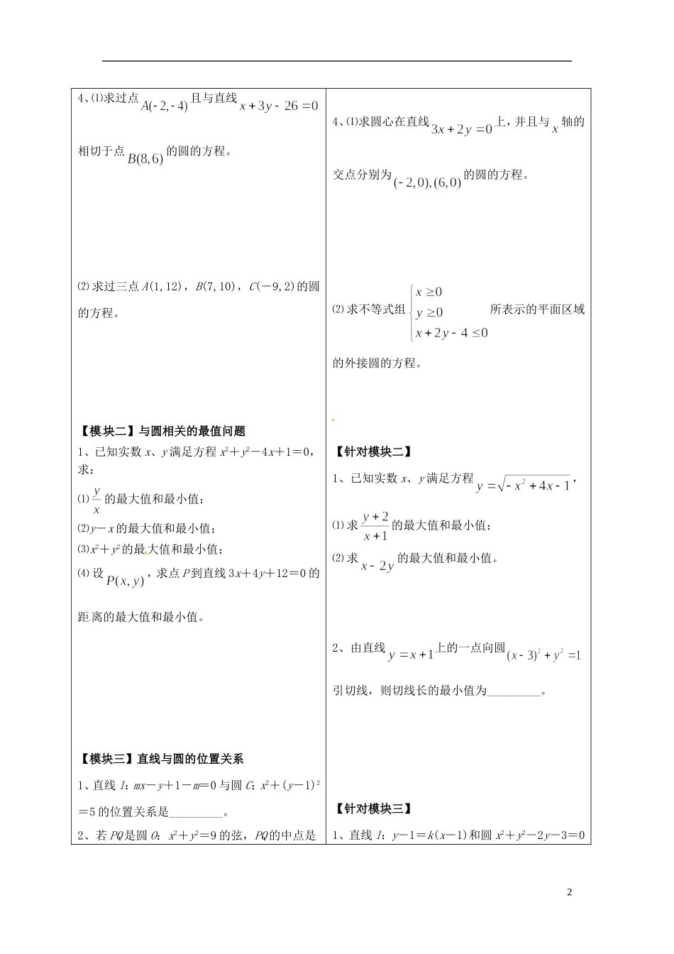重庆市开县中学高三数学第一轮复习 圆的方程，直线与圆、圆与圆的位置关系_第2页