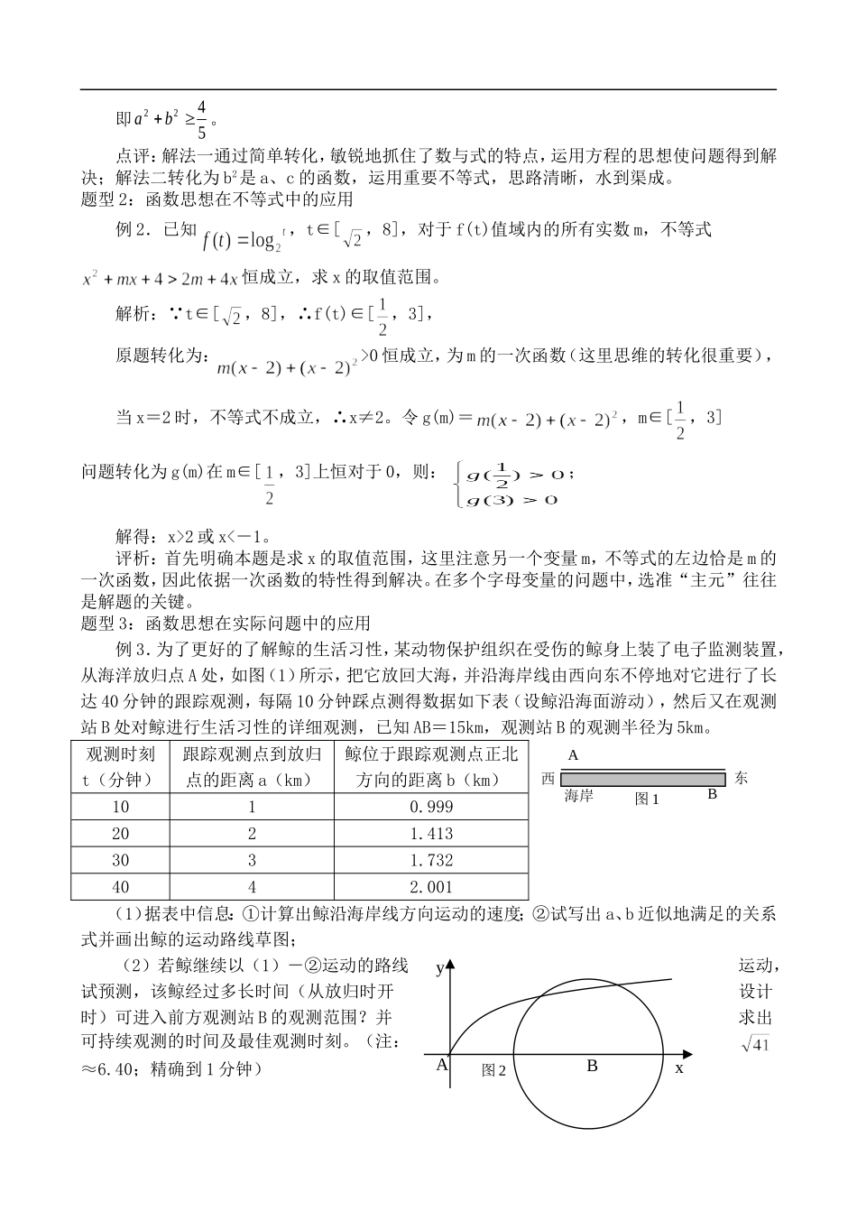 新课标人教版数学第四讲  函数与方程思想_第3页