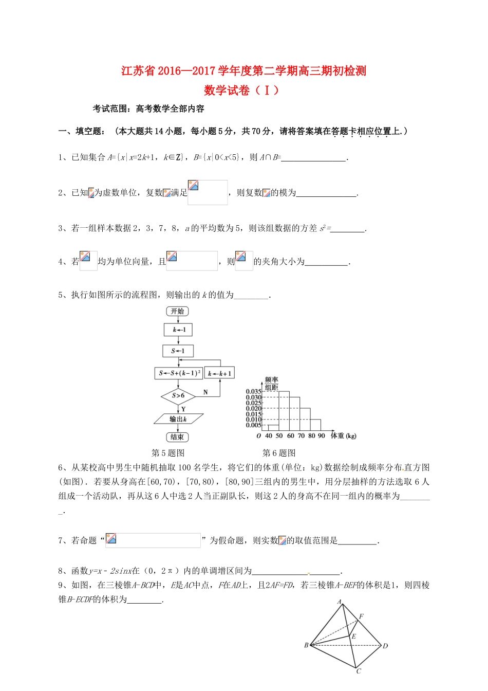 江苏省仪征县高三数学下学期期初测试试题-人教版高三全册数学试题_第1页