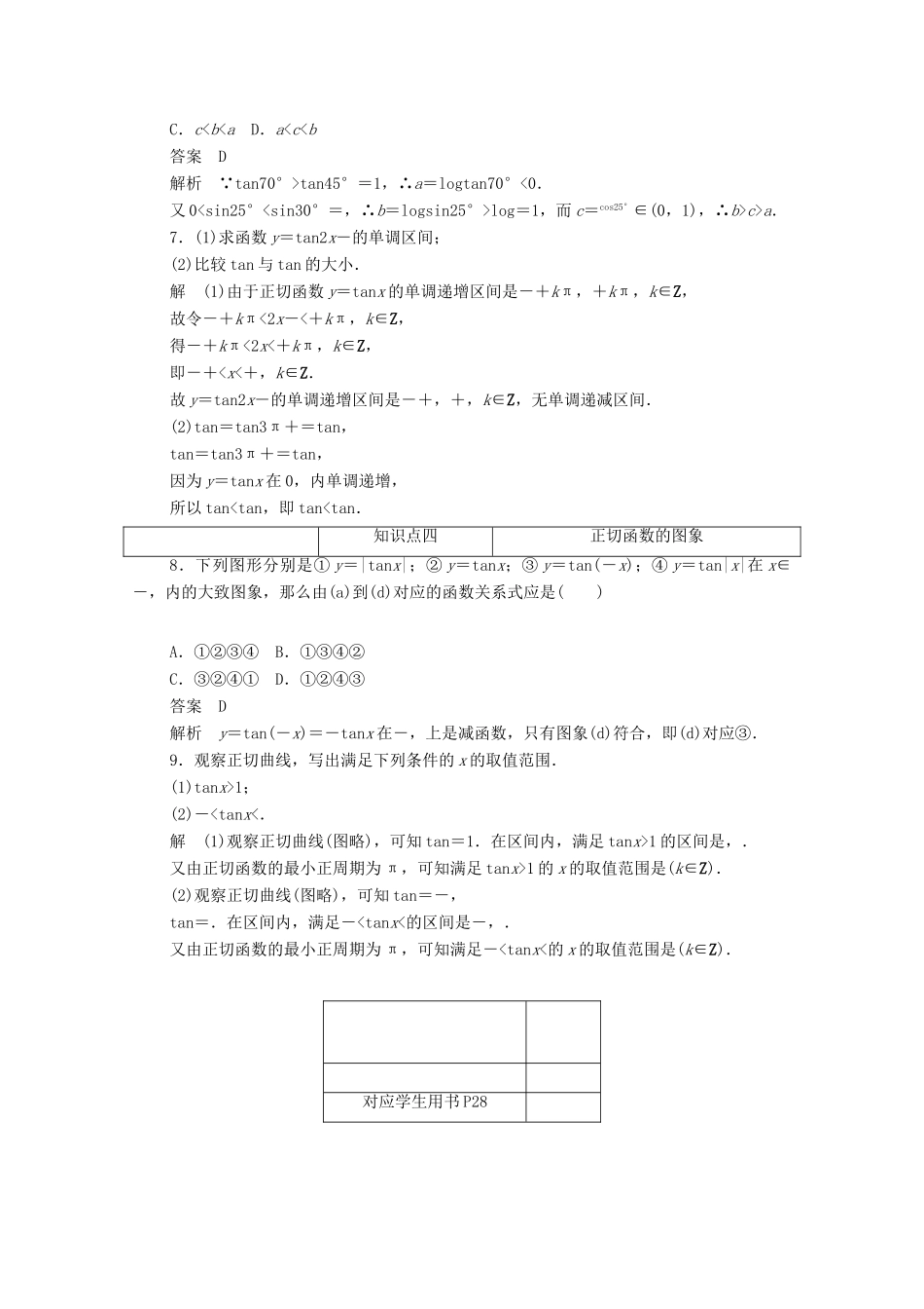 高中数学 第一章 三角函数 1.4.4 正切函数的性质与图象练习（含解析）新人教A版必修4-新人教A版高一必修4数学试题_第2页