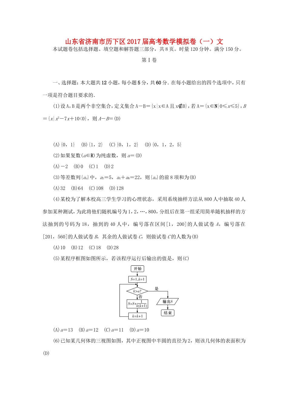 山东省济南市历下区高考数学模拟卷（一）文-人教版高三全册数学试题_第1页