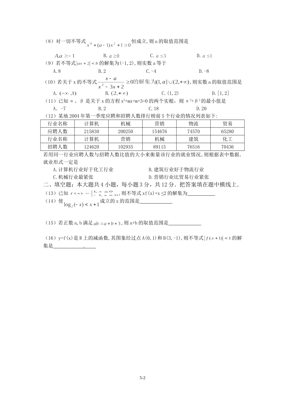 广东省广州教研室高三数学单元测试（五）不等式_第2页