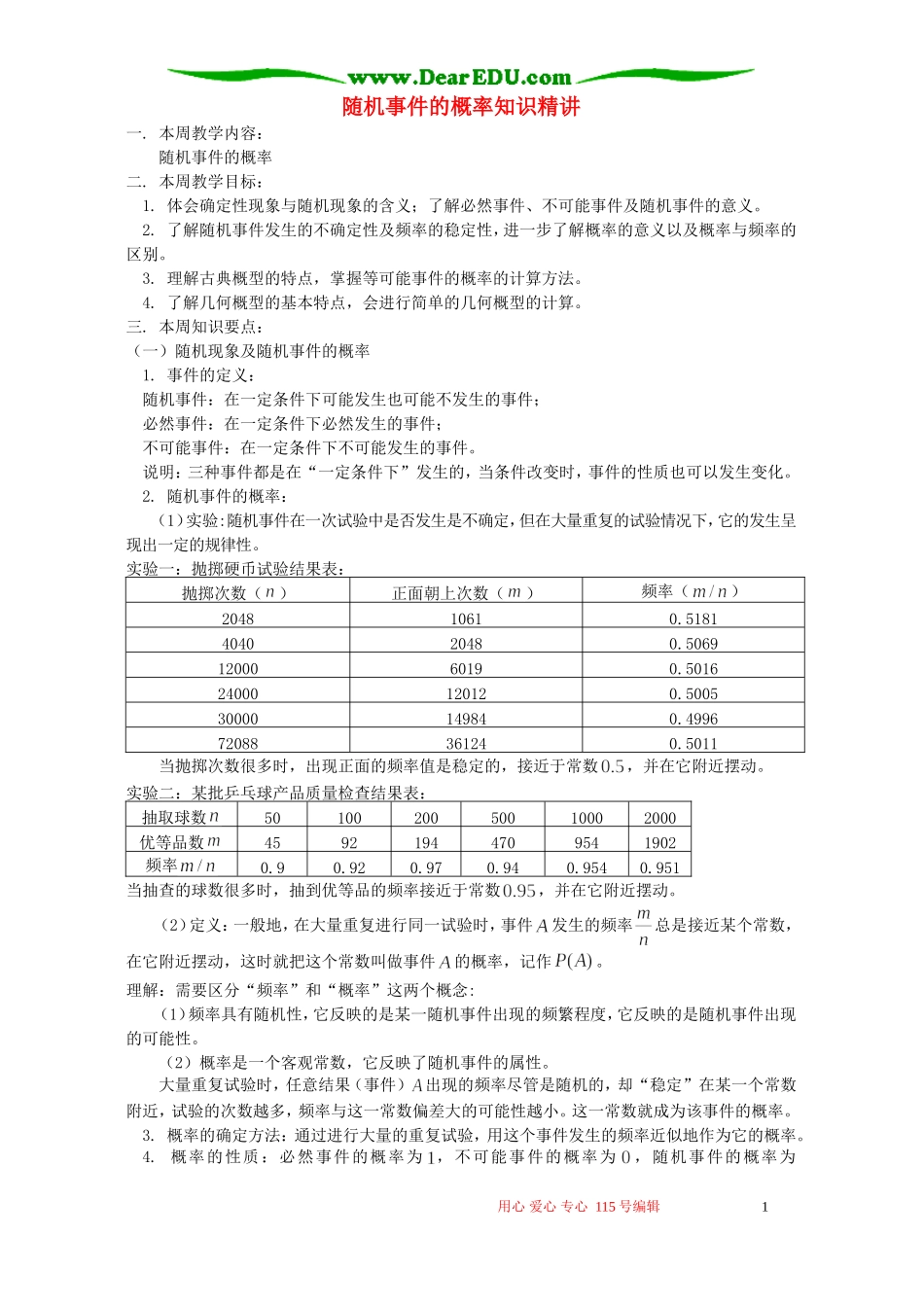 随机事件的概率知识精讲 苏教版_第1页