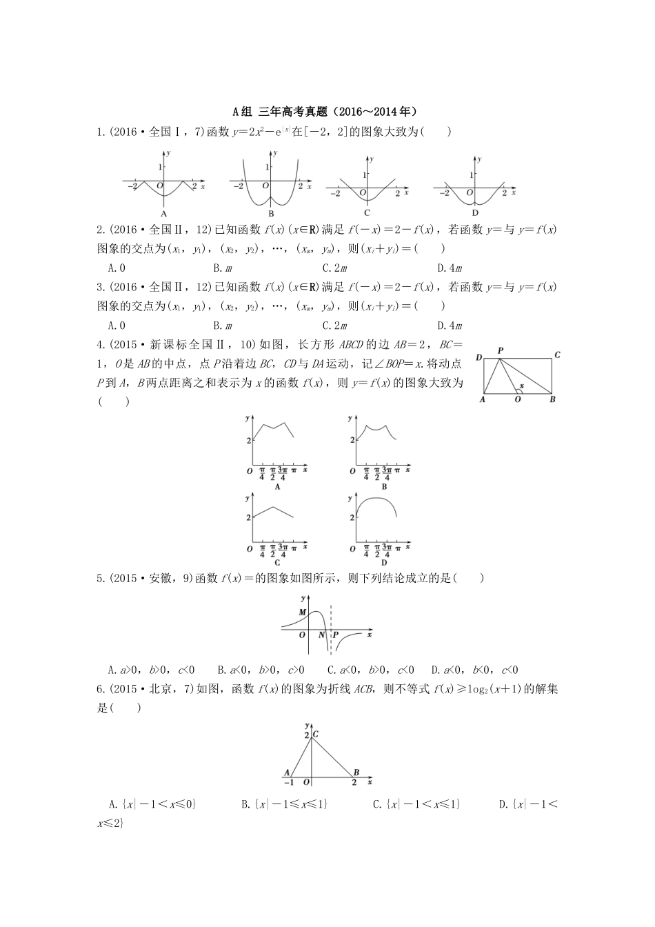 三年高考两年模拟高考数学专题汇编 第二章 函数的概念与基本初等函数6 理-人教版高三全册数学试题_第1页